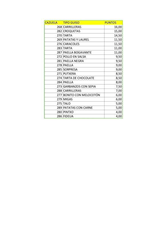 20220703_KABIEZES LIBRE